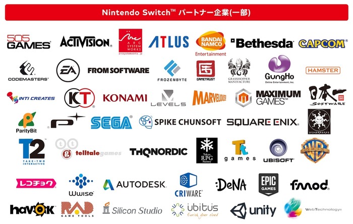 任天堂「ニンテンドースイッチ」の発売日やスペック、対応ソフトは？―現時点の情報まとめ