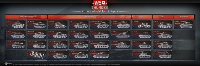 『War Thunder』日本戦車が集うアプデ1.65“武士道”配信！オススメ車輌は？