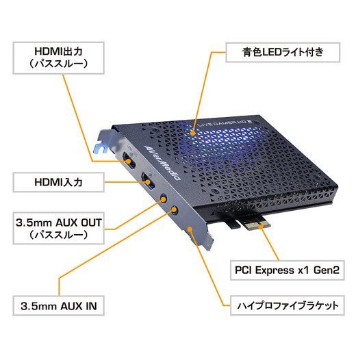 AVerMediaキャプチャーボード「Live Gamer HD」シリーズが予約開始、低遅延で大会/イベント配信にも最適