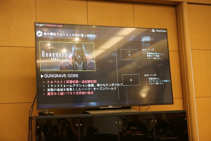 PS4新作『GUNGRAVE GORE』はハーフ・オープンワールドに―IGGYMOBセッションレポート【TGS2018】