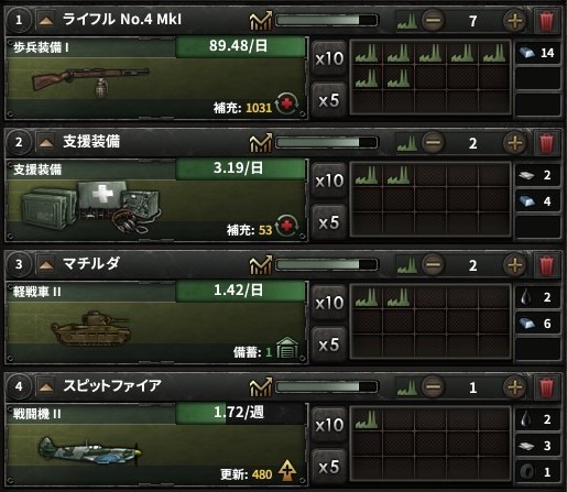 『Hearts of Iron IV』生産