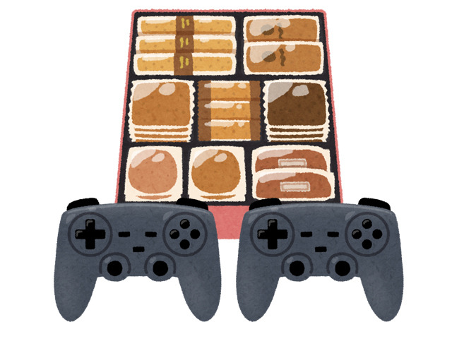 【大喜利】『お菓子でできた新型ゲーム機の特徴とは？』審査結果発表！