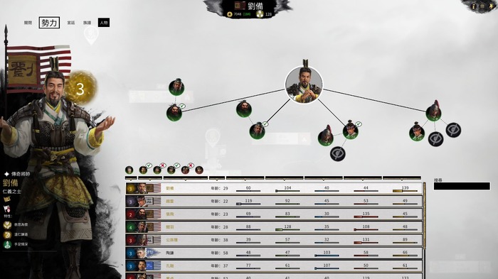 中華ゲーム見聞録外伝:三国志ストラテジー『Total War:THREE KINGDOMS』天下統一を目指して乱世の中国を駆け巡れ!