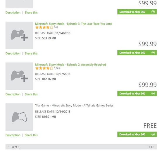 まもなく再DL不可となるXbox 360版『マインクラフト: ストーリーモード』が1作99.99ドルに値上げ―理由は「ストアの仕組み」