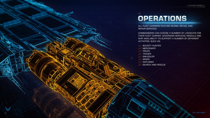 宇宙MMO『Elite Dangerous』12月実装の空母「Fleet Carrier」紹介映像―ロードアウトや艦載数など