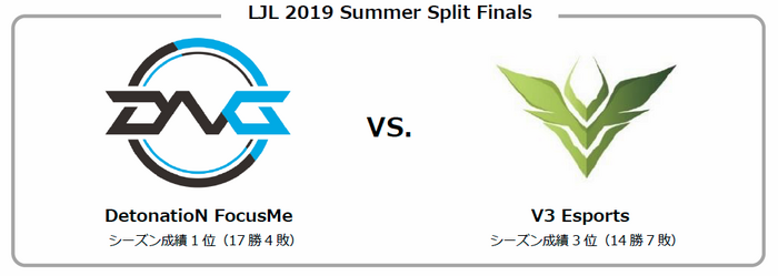 『LJL 2019 Summer Split Finals』対戦カードが決定―DFMとV3が激突！