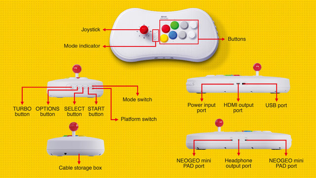 人気格闘ゲーム20作品を内蔵した新ハード「NEOGEO Arcade Stick Pro」発売決定！実用性を備えたユニークなアーケードスティックに