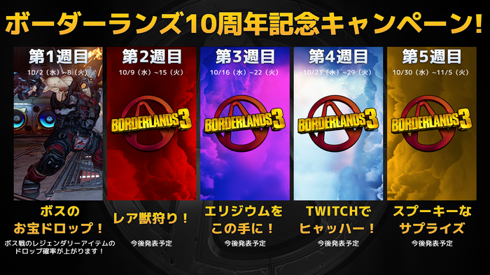 『ボーダーランズ3』5週連続イベントで豪華報酬をゲット！シリーズ10周年記念のキャンペーン開催