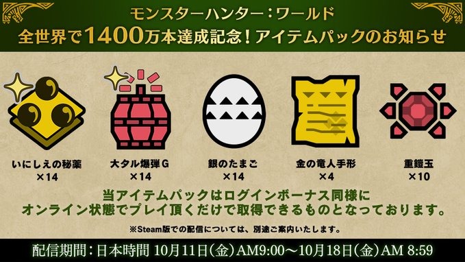 『モンハン：アイスボーン』グローバル出荷数1,400万本を記念した「アイテムパック」配信開始！狩猟に役立つアイテム満載