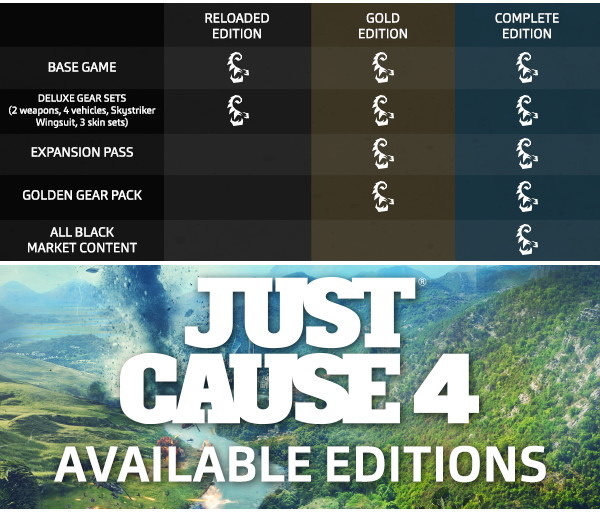 DLC含む完全版『Just Cause 4 コンプリート・エディション』配信開始―『Just Cause 4 リローデッド』は週末無料も
