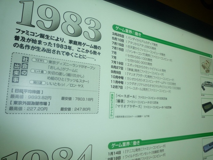 TGS 13: ビデオゲーム30年の出来事をデータで振り返る「ゲーム歴史博物館」