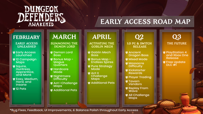 ハクスラタワーディフェンスRPG『Dungeon Defenders: Awakened』海外時間2月21日よりSteam早期アクセス開始！