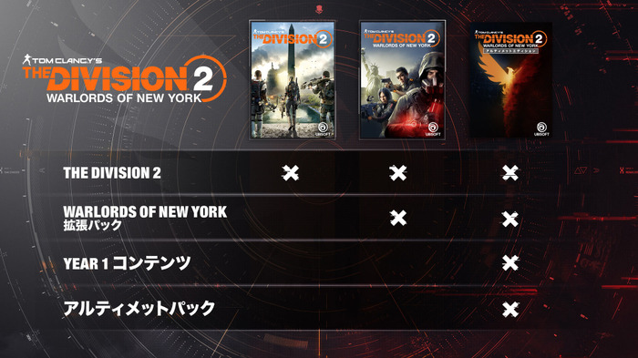 『ディビジョン2』拡張パック「ウォーロード オブ ニューヨーク」配信開始！