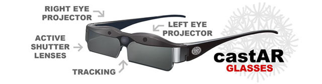 Valveの元社員がAR/VR眼鏡“castAR”のKickstarterを開始