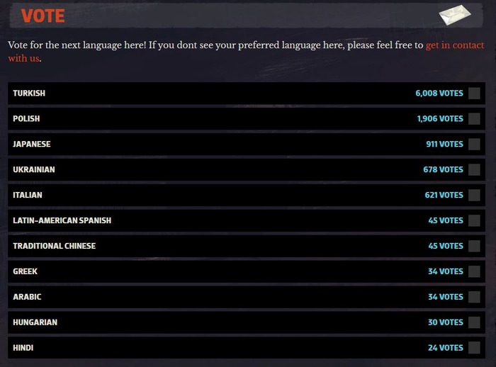 オープンワールドRPG『Disco Elysium』対応言語を決める投票サイトが開設！ 最小スペック減少を含むアップデートも