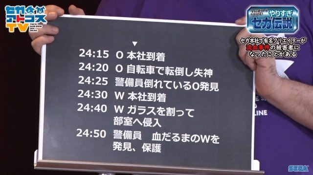 超有名キャラを会社に無断で使用！？“Dr.ワタリ”の流血事件！？─あの噂は嘘か誠か、「やりすぎセガ伝説」で真実が明らかに【TGS2020】