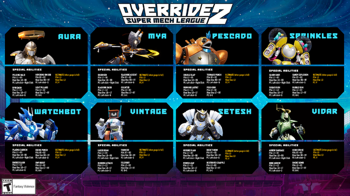巨大ロボの大乱闘ACT『Override 2: Super Mech League』8キャラでオンライン対戦が可能なオープンベータが開始