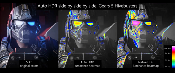 Auto HDR for PC