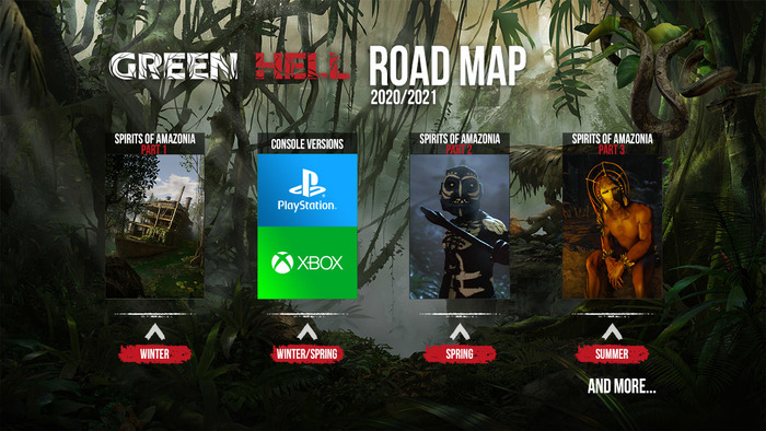 熱帯雨林サバイバル『Green Hell』PS4/XB1版2021年6月リリース！Co-opモードも配信時からプレイ可能