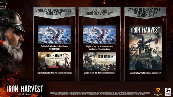 『Iron Harvest』新DLC「Operation Eagle」発表！ 本編のセールや無料プレイも実施