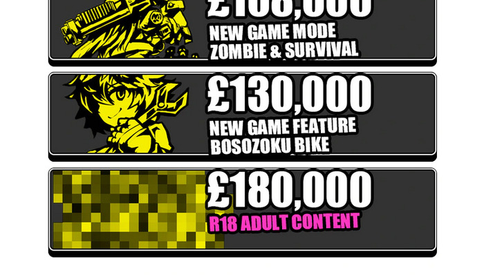 不良少女アクションRPG『Detained: Too Good for School』Kickstarter開始！