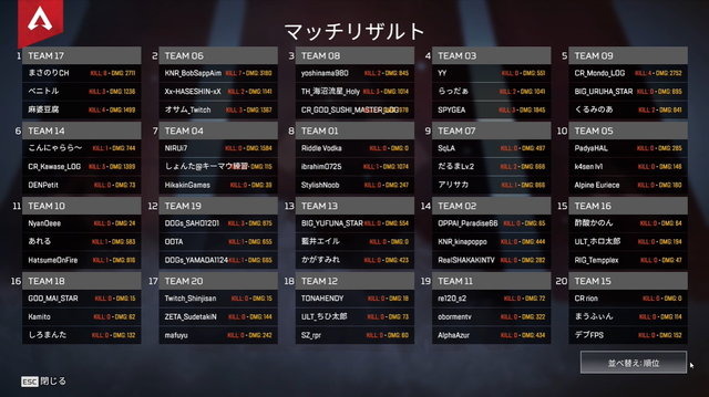 『Apex』「VCC APEX」試合結果まとめ！ HIKAKINさん、藍井エイルさんら参加者の活躍はいかに？