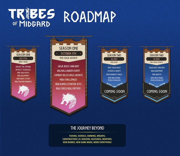 ヴァイキングARPG『Tribes of Midgard』ロードマップ更新―ボスの変種を追加するシーズン1中間アップデートも配信中