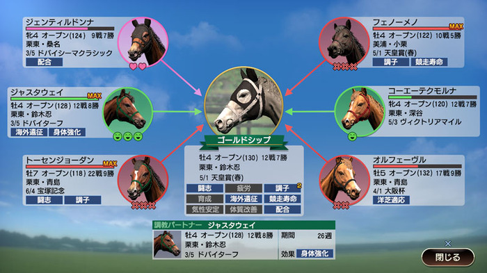 『Winning Post 9 2022』公式サイトオープン！ゴルシがモテモテ？な「優駿の絆」システムなど詳細も公開