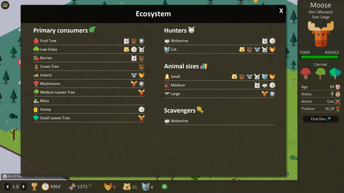 生態系のトップを目指せ！種の進化ストラテジー『Territory: Animals Genetic Strategy』5月31日Steamリリース
