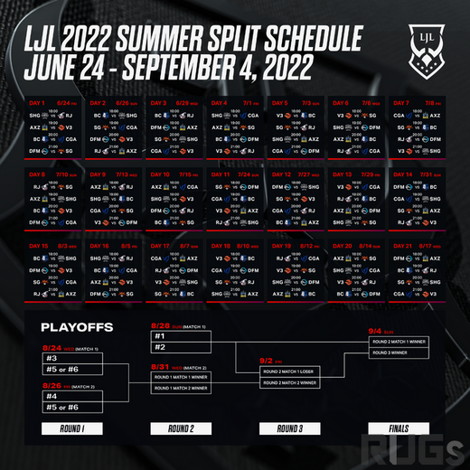 100試合にも上る「LJL 2022 Summer Split」全日程スケジュールが発表―開幕は6月24日18時より