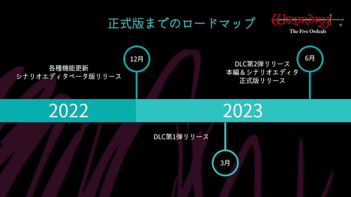 『ウィザードリィ外伝 五つの試練』大幅アップデート！DLC「慈悲の不在」「戦闘の監獄」配信も決定―最安15%オフセールも開始に【gamescom 2022】