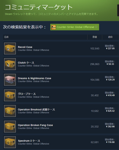 Steam19周年!『Counter Strike』などValve製品に始まり、2012年には大きな転換も