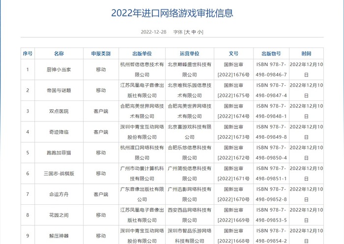中国で『ポケモンユナイト』など128タイトルのライセンスが承認―輸入タイトルは前回の承認から約18か月ぶり