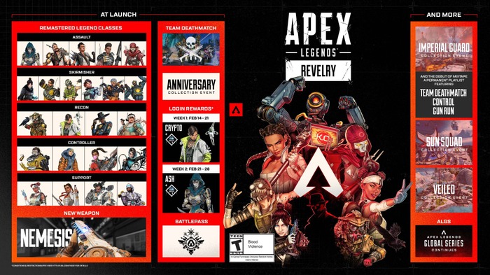 4年間の歩み、そして新シーズン『Apex Legends』開発者が答えるQ&A―「大狂宴」2月15日開幕！その内容に迫る：パート3
