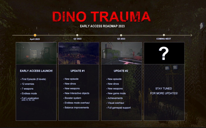 『ディノクライシス』『Turok』インスパイアのレトロ恐竜FPS『Dino Trauma』早期アクセス開始