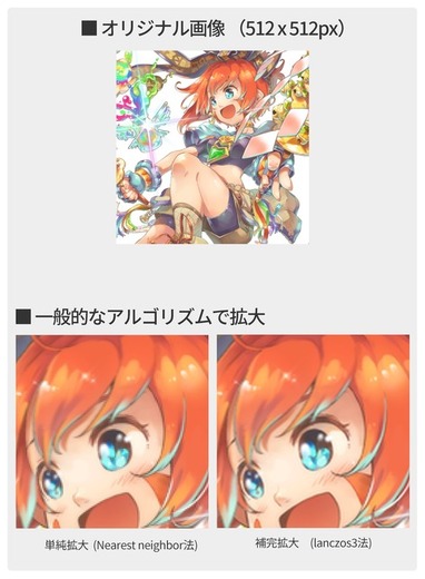 「人が描き直したかのような」超解像新機能―画像最適化ツール「OPTPiX ImageStudio」新バージョンをリリース