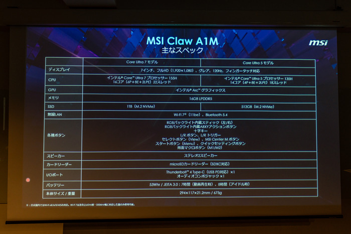 MSI逆襲のポータブルゲーミングPC「Claw A1M」の実物がお披露目！ 6年ぶり復活の18インチフラグシップモデルなど新作ゲーミングPCにも注目【新モデルプレビュー】