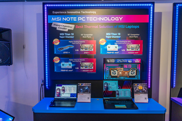 【MSIノートPC20周年記念】歴代オールスターが一斉展示！