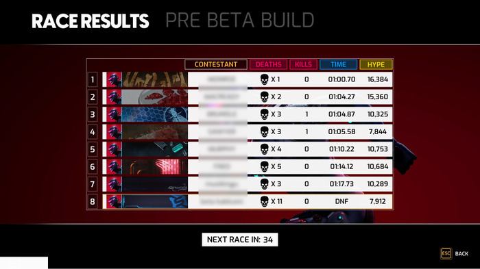 死の罠だらけのコースを爆走するSF徒競走『DEATHSPRINT 66』先行プレイレポ！選手が次々ミンチになる倫理崩壊世界