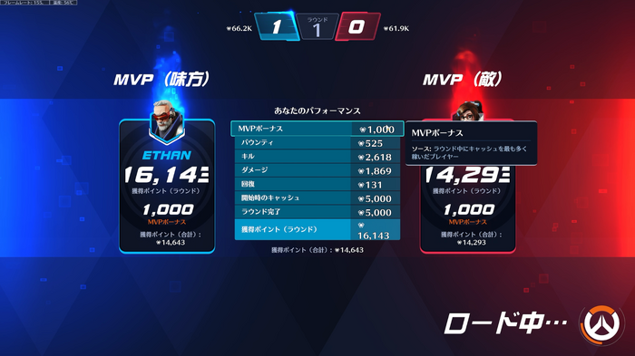 『オーバーウォッチ 2』新モード