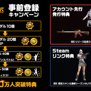 基本プレイ無料で低スペックpcでも遊べる Pubg Lite 事前登録スタート ドン勝メダルやbpが手に入る登録者数キャンペーンも Game Spark 国内 海外ゲーム情報サイト