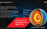 AMDの「Mantle」、将来のグラフィックカードには最適化しない方針―海外報道 画像