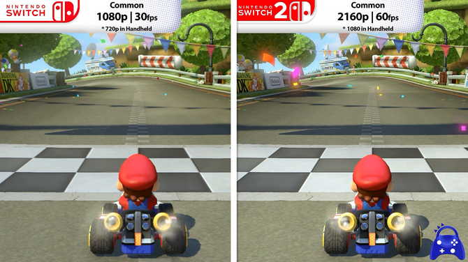 スイッチ2対応『マリオカート8 デラックス』のスイッチとの