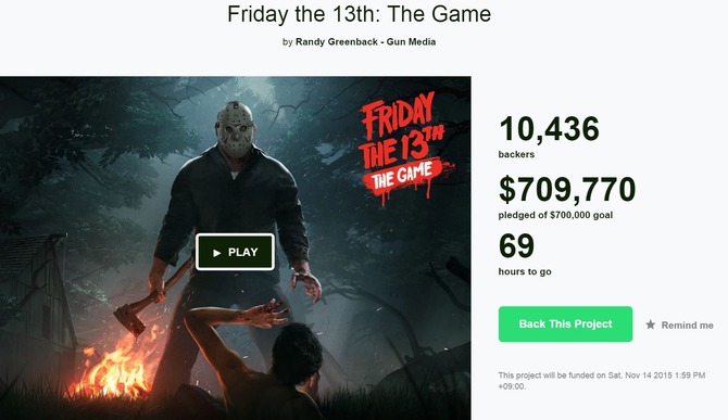 Friday the 13th: The Game by Randy Greenback - Gun Media — Kickstarter