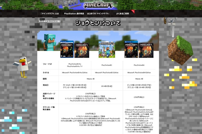 Ps4 Ps3 Ps Vita マインクラフト Dl版が値上げ いずれも2 592円に Game Spark 国内 海外ゲーム情報サイト