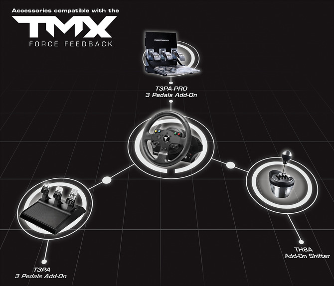 Xbox OneとWINDOWS用Thrustmaster TMXフォースフィードバックレーシングホイール 並行輸入 新品本物 ゲーム、おもちゃ 