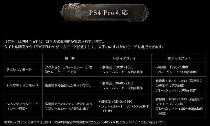 仁王 イベントムービー4k画質版が公開 Ps4 Proの対応情報が公式サイトに掲載 Game Spark 国内 海外ゲーム情報サイト