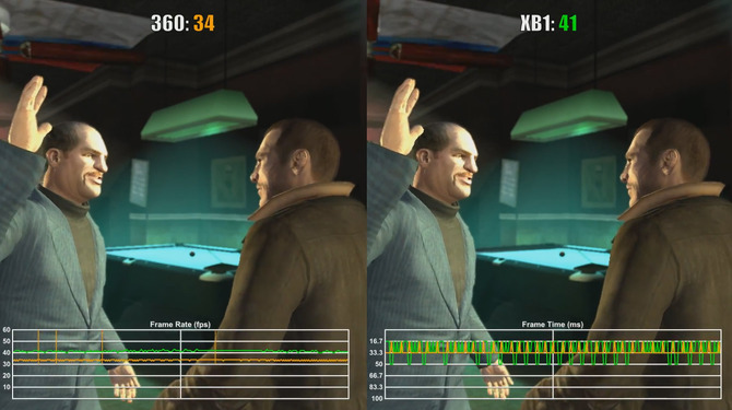 Gta Iv Xbox 360版とxbox One互換版の比較映像 フレームレートは上がるも操作性に影響 Game Spark 国内 海外 ゲーム情報サイト