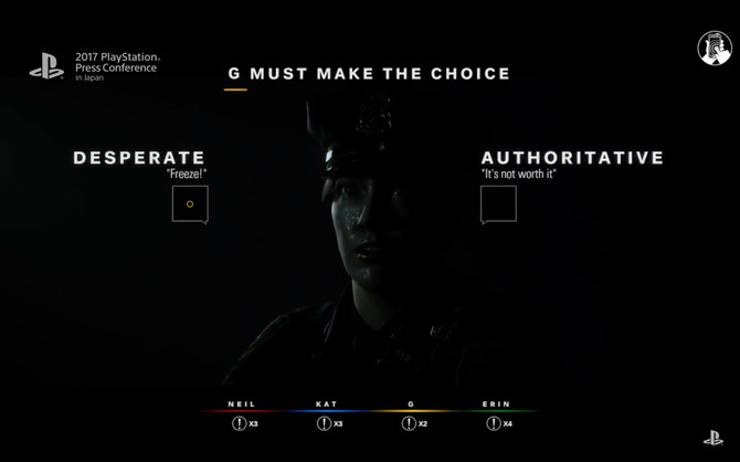 Ps4マルチプレイヤーadv Hidden Agenda 死刑執行まで48時間 発売時期発表 登場キャラの運命は投票で変化する Game Spark 国内 海外ゲーム情報サイト