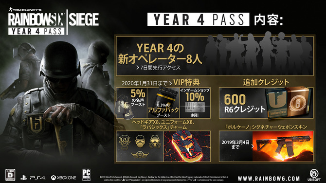 レインボーシックス シージ 新シーズンパス Year 4 Pass 配信開始 8人の新オペレーターが順次追加 Update Game Spark 国内 海外ゲーム情報サイト